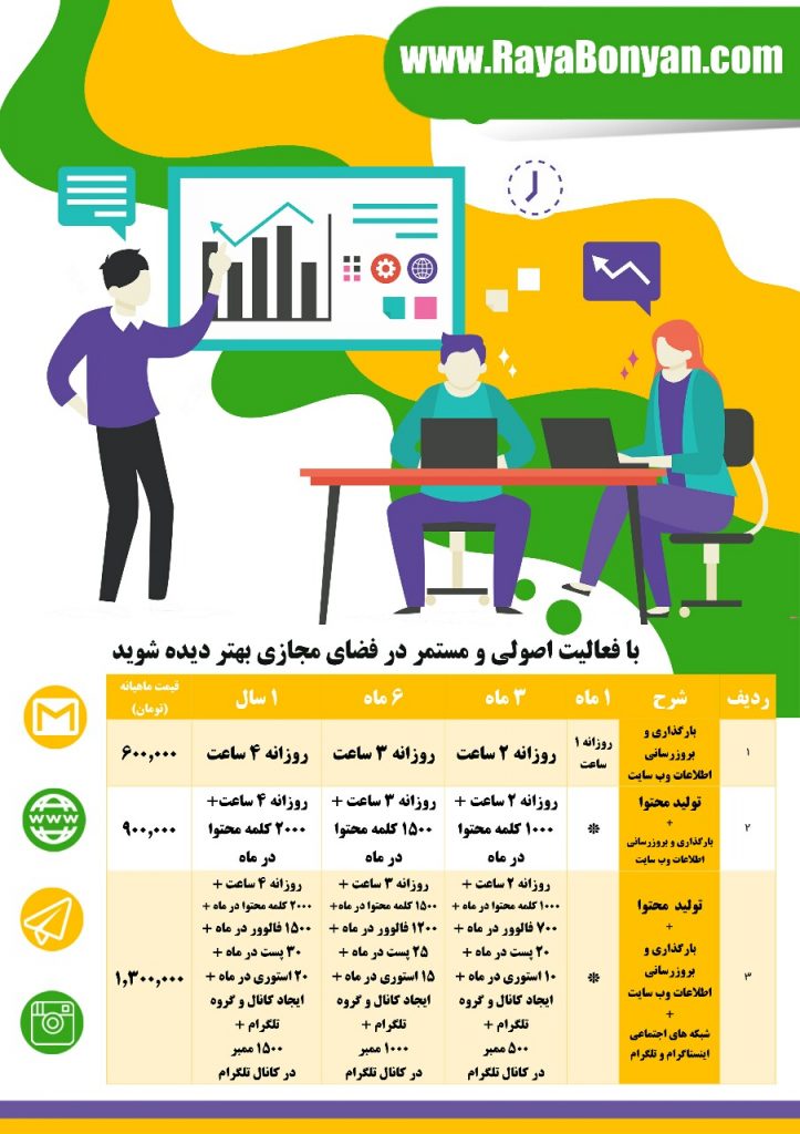 تولید محتوا