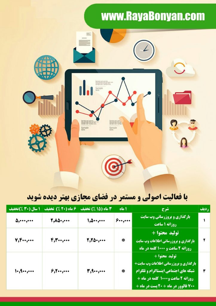 تولید محتوا